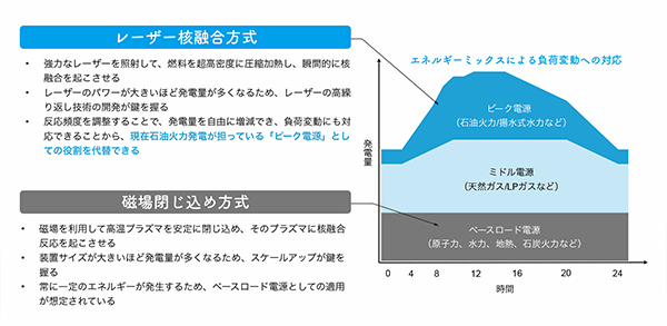 enetalk12_05